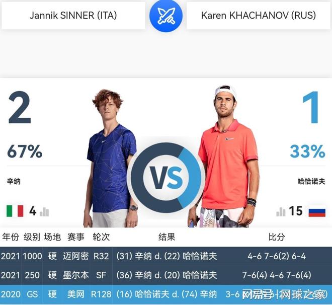 更彰显了中 更彰显了中